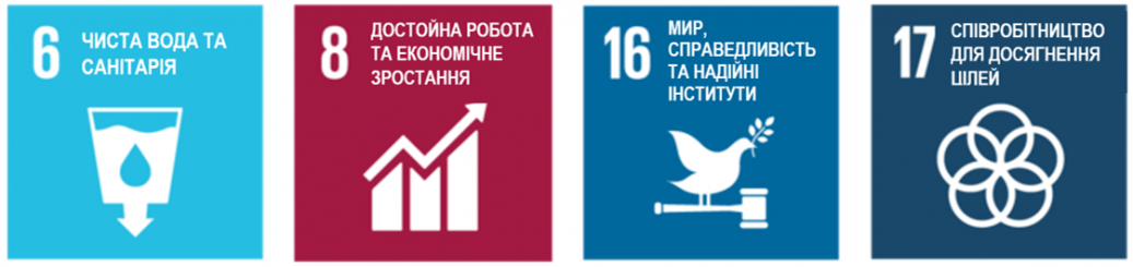 SDGs High Resolution ukr